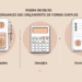 Ilustração mostrando a divisão do orçamento pessoal com a regra 50/30/20: 50% para necessidades, 30% para desejos e 20% para poupança ou dívidas. A imagem inclui uma calculadora, ícones de dinheiro e uma pessoa organizando finanças em um caderno. Estilo moderno e educativo.